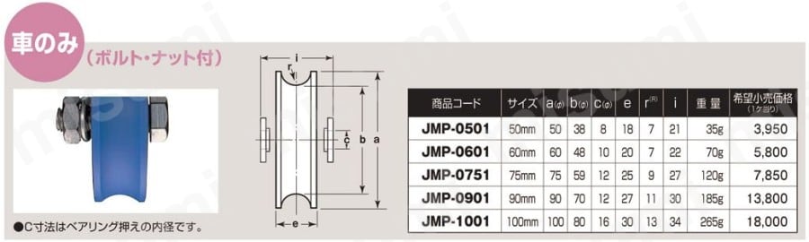 JMP-0901 ＭＣ防音重量戸車 溝R車型 ヨコヅナ ミスミ 849-6458