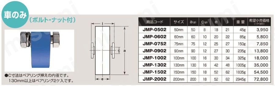 ヨコヅナ  MC防音重量戸車 (平型・ステンレス枠) φ130 (JMS-1302) - 1