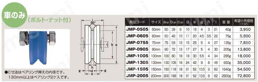 ヨコヅナ MC防音重量戸車90V (1個) 品番：JMS-0905 - 3