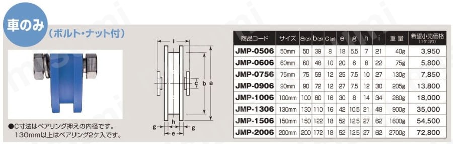 ヨコヅナ MCナイロン 防音 重量戸車 V型 ステンレス枠 60mm WMS-0605