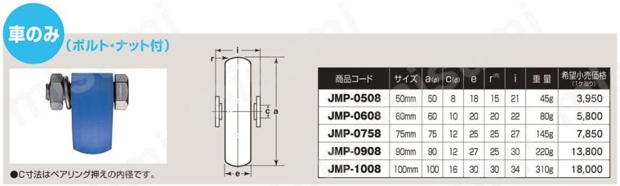 2個入 ヨコヅナ  (車のみ) S45C重量戸車 (山R車型・鉄枠) φ90 (JGP-0908) - 4