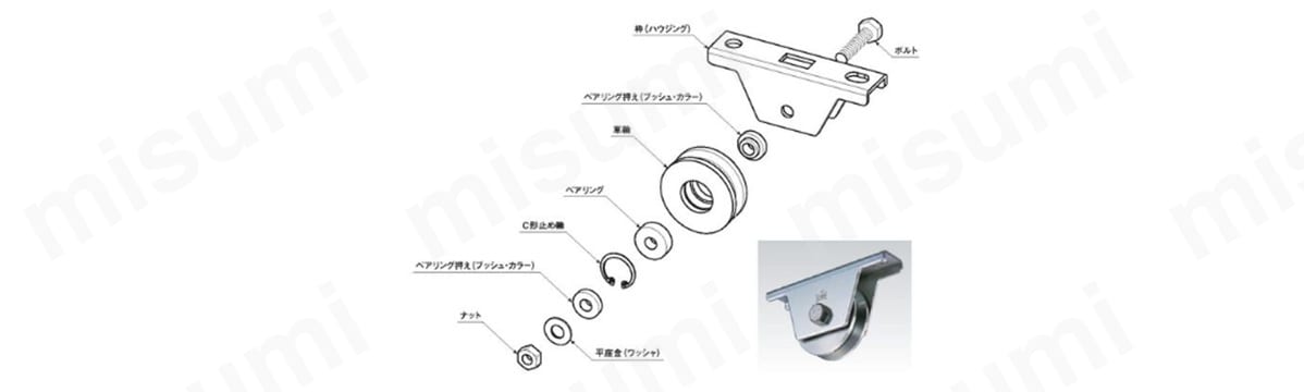 S45C重量戸車 V型 | ヨコヅナ | MISUMI(ミスミ)
