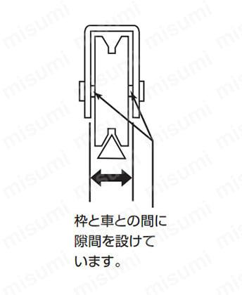 ロタ・鉄重量戸車 V型 | ヨコヅナ | MISUMI(ミスミ)