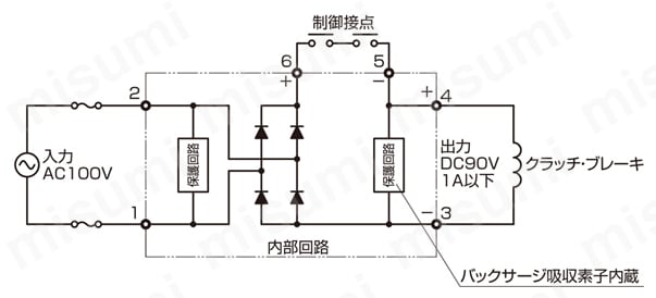 OPR109A | 制御端子付全波／半波整流電源 | 小倉クラッチ