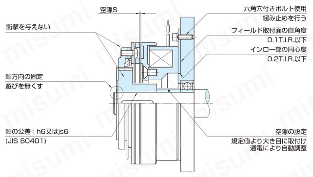 乾式単板電磁ブレーキ MSBシリーズ | 小倉クラッチ | MISUMI(ミスミ)