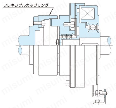 乾式単板電磁クラッチ MMCシリーズ | 小倉クラッチ | MISUMI(ミスミ)