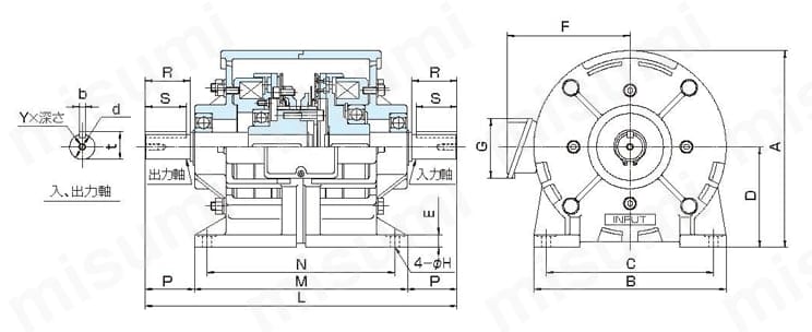 小倉クラッチ MSU型乾式単板電磁クラッチ・ブレーキユニット MSU2.5 1点-