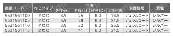 ロール連結ねじ デュラルコート 規格表01