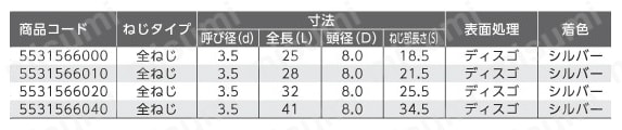 ロール連結ねじ デュラルコート 規格表02