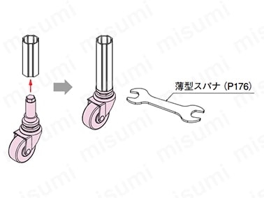 フレームに直接差し込んで、薄型スパナで締め込むと、ゴム部分がフレームに圧着し、固定される。
