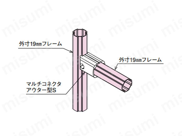 コネクタを利用すると他のフレームと容易に連結可能。
