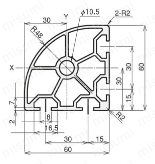 アルミ構造材 SF30 溝幅8mmタイプ SF-30・30・R/SF-60・60・2S・R SFF-RB2/SFF-RB4外形図