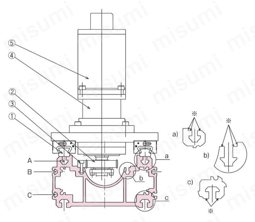 アルミ構造材 SF共通パーツ ローダーフレーム SF-C220・110使用参考例