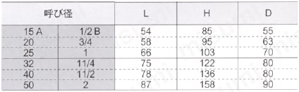 10K ゲートバルブ 規格表