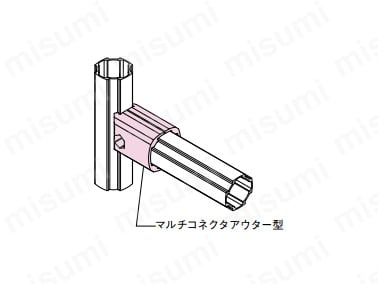 マルチコネクタアウター型の使用例