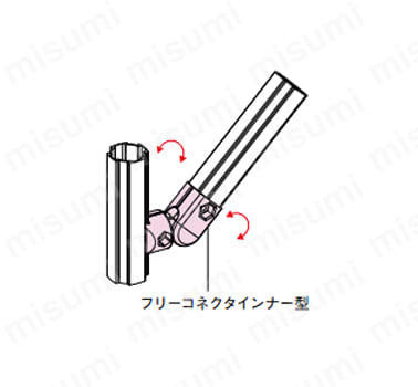 面組みしたフレームに梁材として連結し補強する際などに最適。