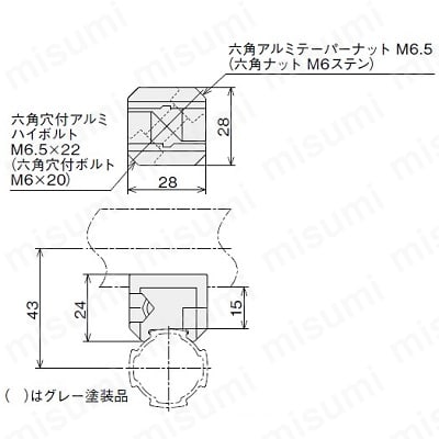 ヘックスビットベルト