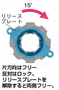 検索結果｜カタログ・CADデータ検索｜ダウンロード・資料請求