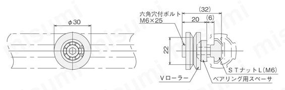 Vローラー取付けキット | SUS（エスユーエス） | MISUMI(ミスミ)