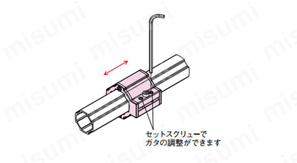 リニアブッシュの使用例（セットスクリューでガタの調整が可能）