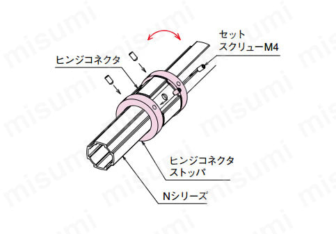 ヒンジコネクタストッパ 使用例