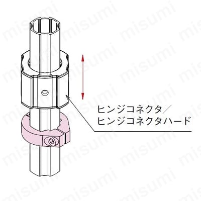 ヘックスビットベルト
