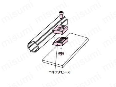 コネクタピース | ＳＵＳ | MISUMI(ミスミ)