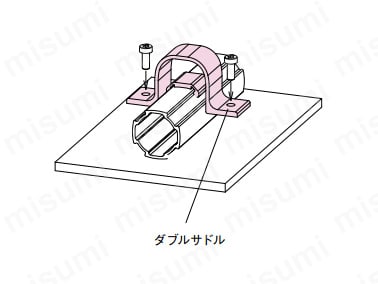 ダブルサドル 使用例
