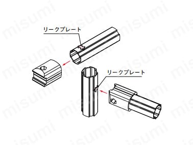 上図の要領で2個のリークプレートを使用してフレーム内の導通がとれる。さらにアースケーブルキットを使用することで任意のフレームよりグランドアースをとる事が可能。