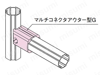 マルチコネクタアウター型Gの使用例