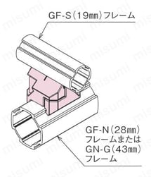 クロスコネクタN-S 使用例