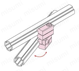 クロスコネクタ回転S 使用例