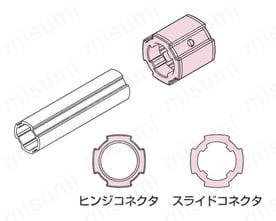 スライドコネクタS 接続方法図