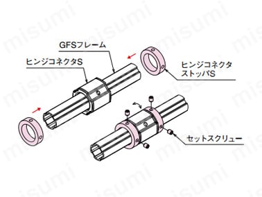 ヒンジコネクタストッパSの使用例