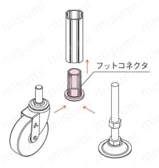 フットコネクタM16G 接続方法図