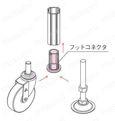 フットコネクタM16G導電 接続方法図
