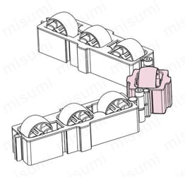 カーブコロコンシングル 使用例