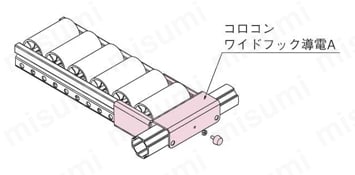 コロコンワイド用フック導電A 使用例