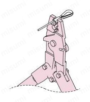 ワイヤーカッター&スエージャー ワイヤースリーブ圧着使用例