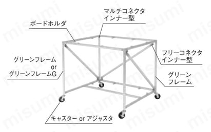 SUT3-096LCN ステンレス高さ調整作業台(SUS304) サカエ 間口