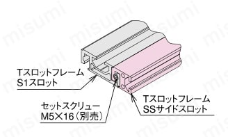 アルミ構造材 SF共通パーツ Tスロットフレーム （カット品）　Tスロットフレーム組合せ例
