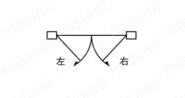 左右勝手あり