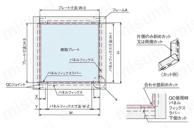 アルミ構造材 SF20 溝幅6mmタイプ パネルフィックスSS （カット品） 取付寸法・部品選定めやす図