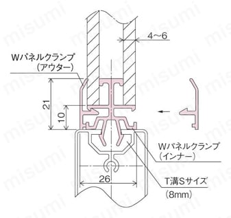 アルミ構造材 SF30 溝幅8mmタイプ Wパネルクランプ 取付図
