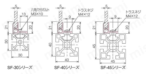 アルミ構造材 SF共通パーツ パネルクランプ（インナー） （カット品） 使用方法図