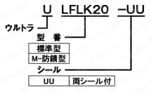 LFLK8-UU | フランジ付リニアブッシュ ロング LFLK形 角形フランジ 油