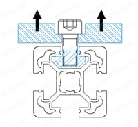 STナットストッパー付きL　ナット引抜荷重（Tナット使用の場合）