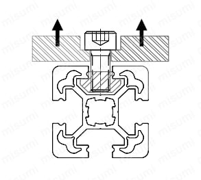  AZ30 STナットS（先入れ）　製品仕様関連画像