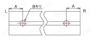 KFジョイントキット30V 穴位置寸法図・穴深さ図