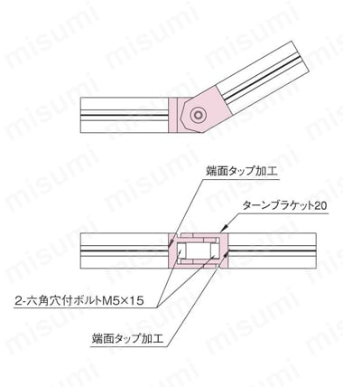 ターンブラケット20 フレーム断面+断面取付の場合取付例
